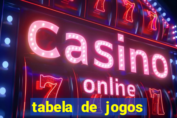 tabela de jogos futebol virtual bet365